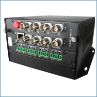 NT-D800-4TK-20 (N-NET) Комплект оптический приемник-передатчик видеосигнала