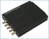 STS-IPTX480 (Smartec) IP-видеосервер